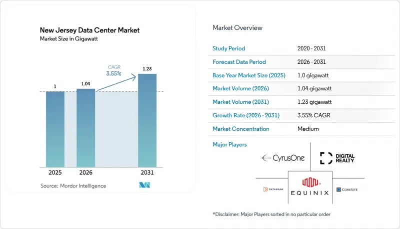 New Jersey Data Center - Market - IMG1