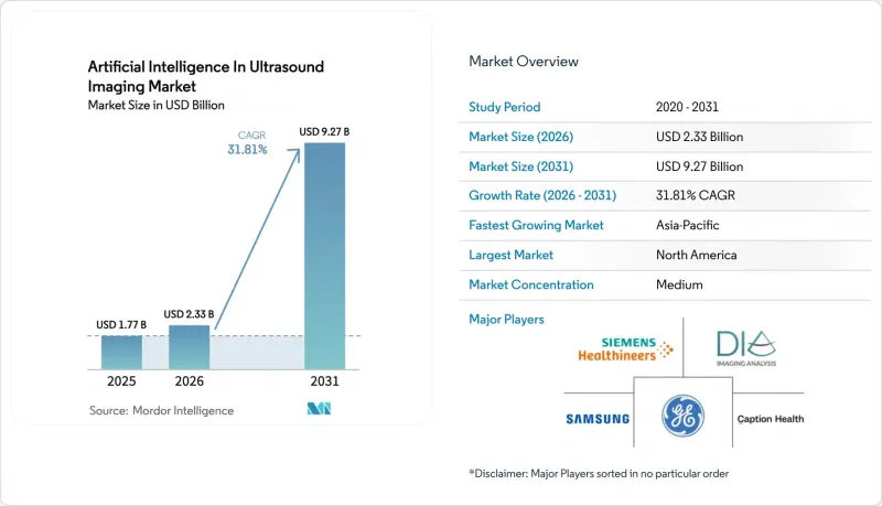Artificial Intelligence In Ultrasound Imaging - Market - IMG1