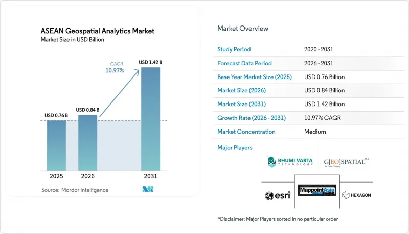 ASEAN Geospatial Analytics - Market - IMG1