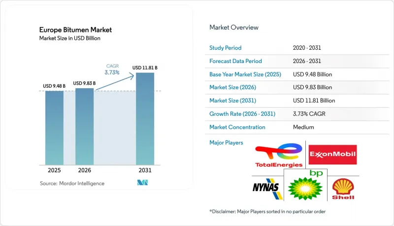 Europe Bitumen - Market - IMG1