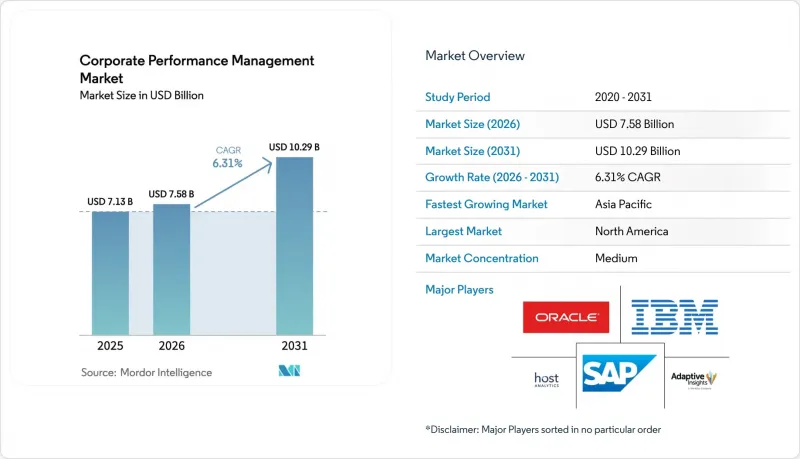 Corporate Performance Management - Market - IMG1