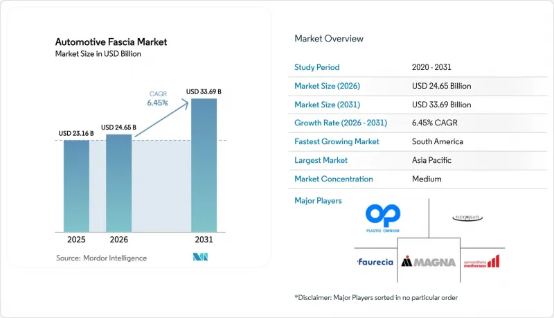 Automotive Fascia - Market - IMG1