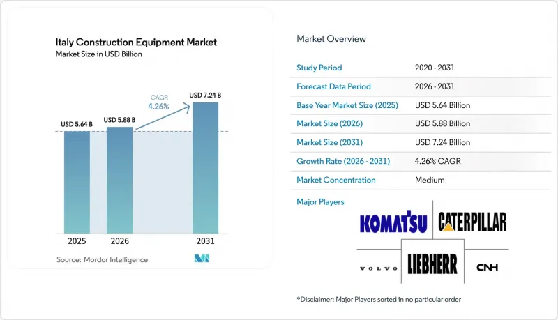 Italy Construction Equipment - Market - IMG1