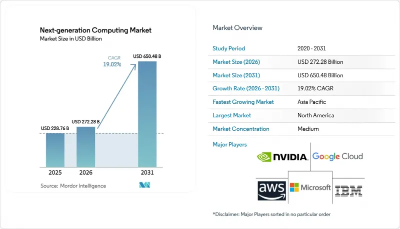 Next-generation Computing - Market - IMG1
