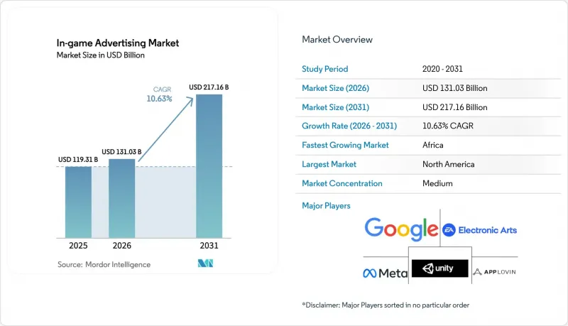 In-game Advertising - Market - IMG1