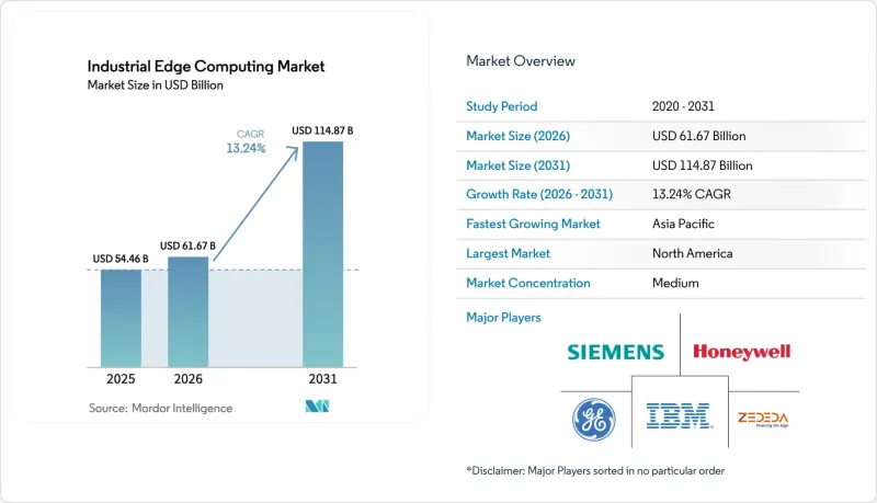 Industrial Edge Computing - Market - IMG1