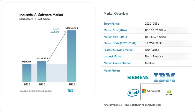 Industrial AI Software - Market - IMG1