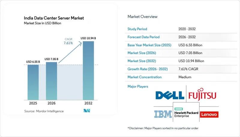 India Data Center Server - Market - IMG1