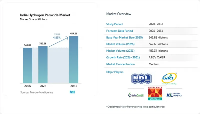 India Hydrogen Peroxide - Market - IMG1