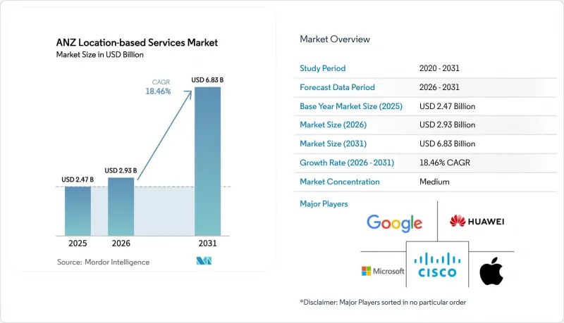ANZ Location-based Services - Market - IMG1