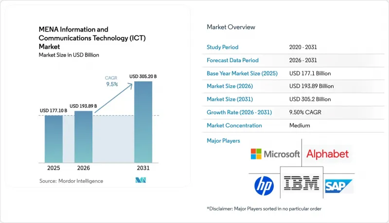 MENA Information And Communications Technology (ICT) - Market - IMG1