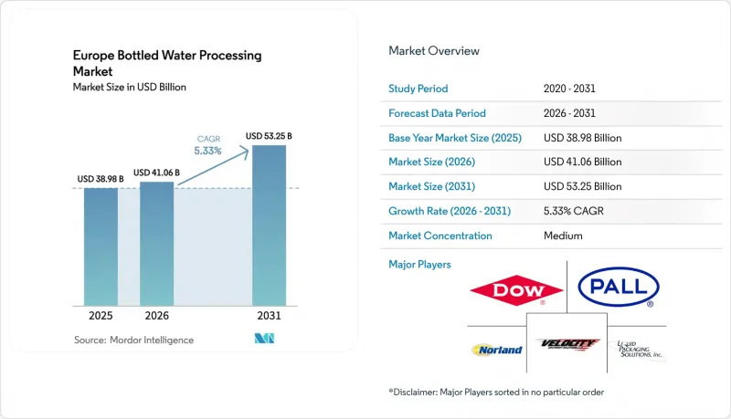 Europe Bottled Water Processing - Market - IMG1