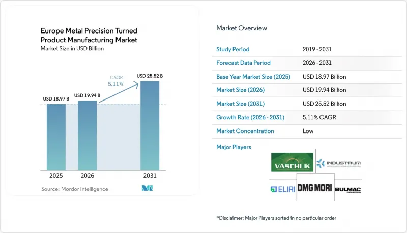 Europe Metal Precision Turned Product Manufacturing - Market - IMG1
