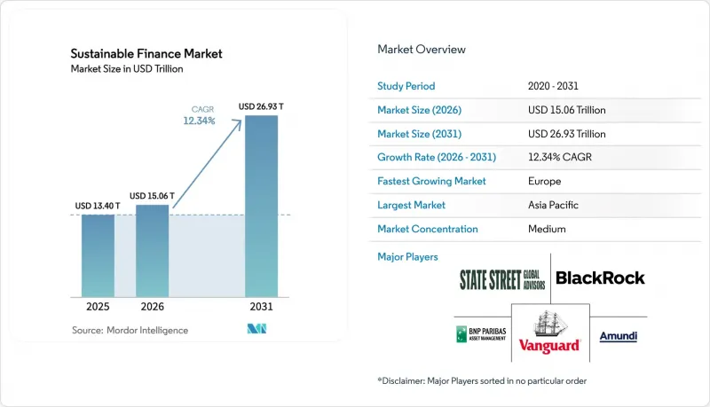 Sustainable Finance - Market - IMG1