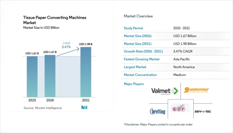 Tissue Paper Converting Machines - Market - IMG1