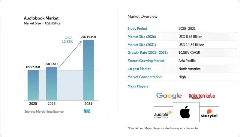 Audiobook - Market - IMG1