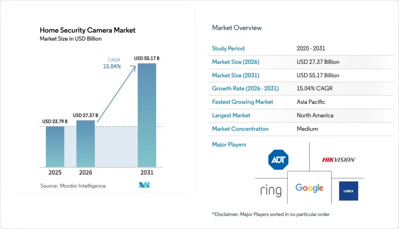 Home Security Camera - Market - IMG1
