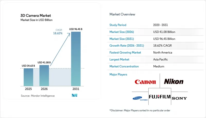 3D Camera - Market - IMG1