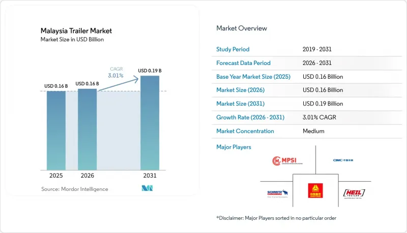 Malaysia Trailer - Market - IMG1