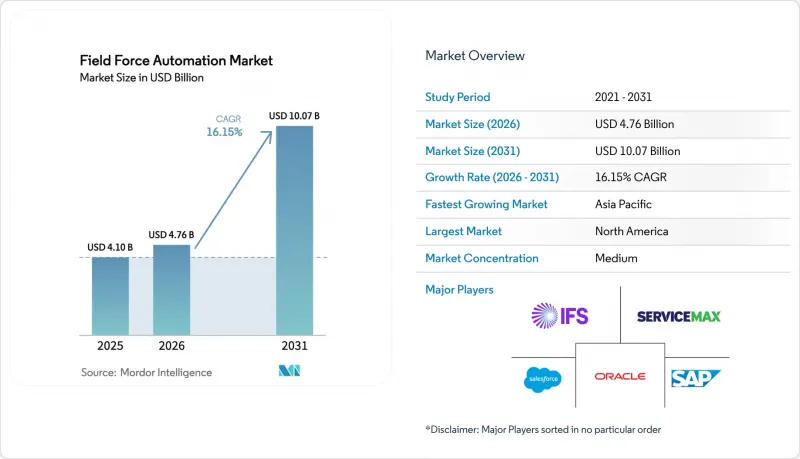 Field Force Automation - Market - IMG1