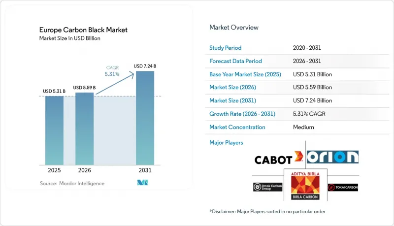 Europe Carbon Black - Market - IMG1