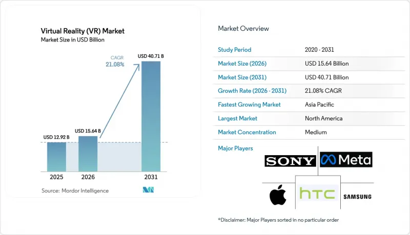 Virtual Reality (VR) - Market - IMG1