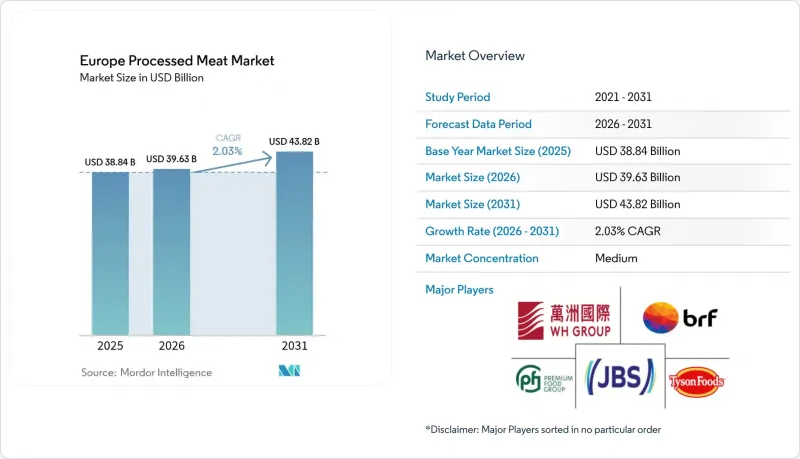Europe Processed Meat - Market - IMG1