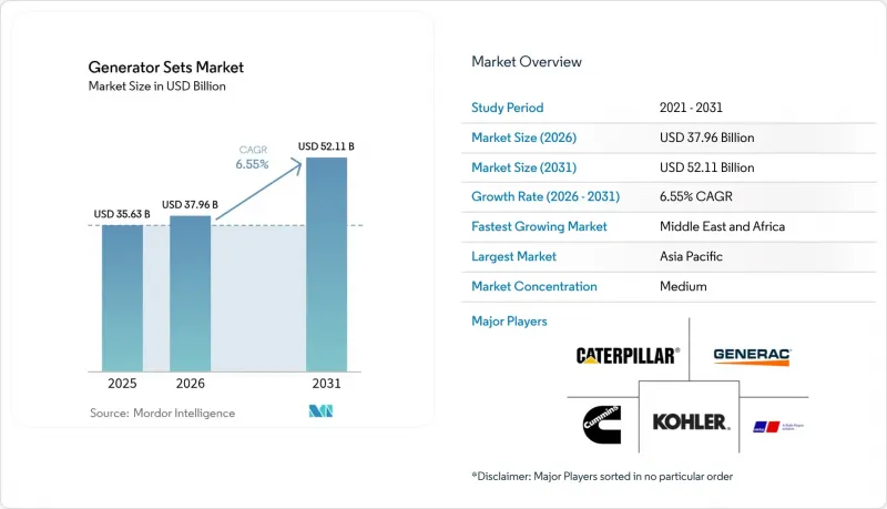 Generator Sets - Market - IMG1