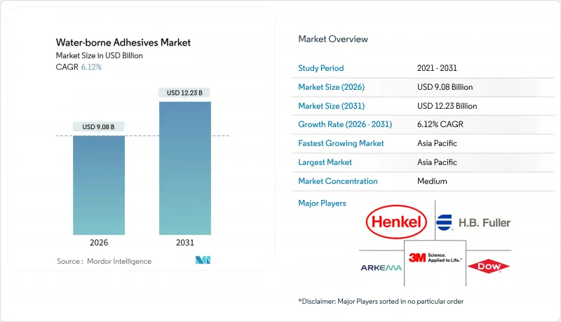 Water-borne Adhesives - Market - IMG1