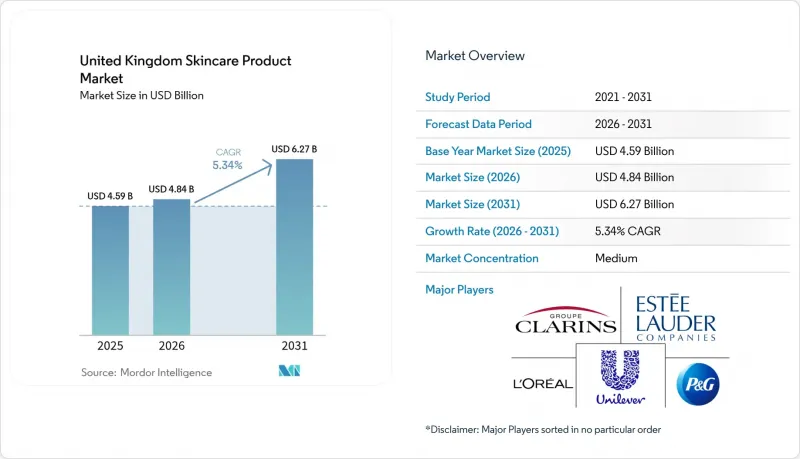 United Kingdom Skincare Product - Market - IMG1
