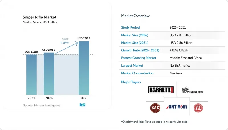 Sniper Rifle - Market - IMG1