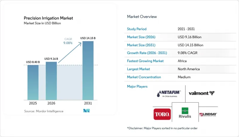 Precision Irrigation - Market - IMG1
