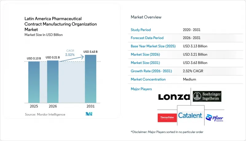 Latin America Pharmaceutical Contract Manufacturing Organization - Market - IMG1