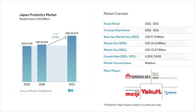Japan Probiotics - Market - IMG1