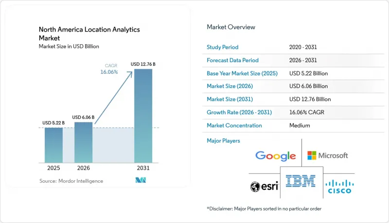 North America Location Analytics - Market - IMG1