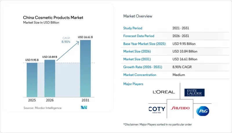 China Cosmetic Products - Market - IMG1