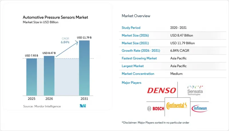 Automotive Pressure Sensors - Market - IMG1