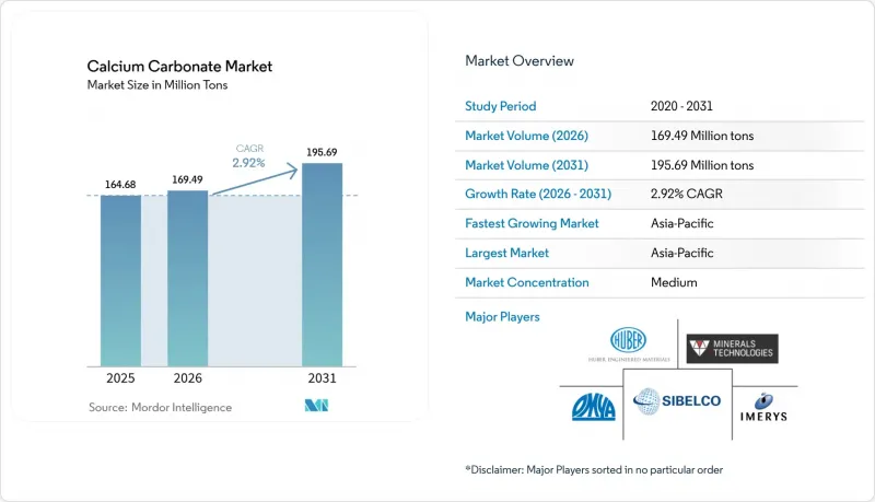 Calcium Carbonate - Market - IMG1