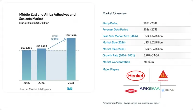 Middle East And Africa Adhesives And Sealants - Market - IMG1