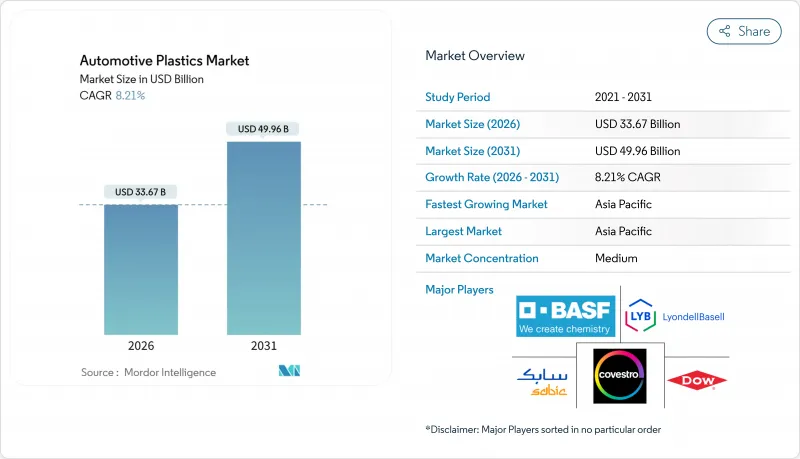 Automotive Plastics - Market - IMG1