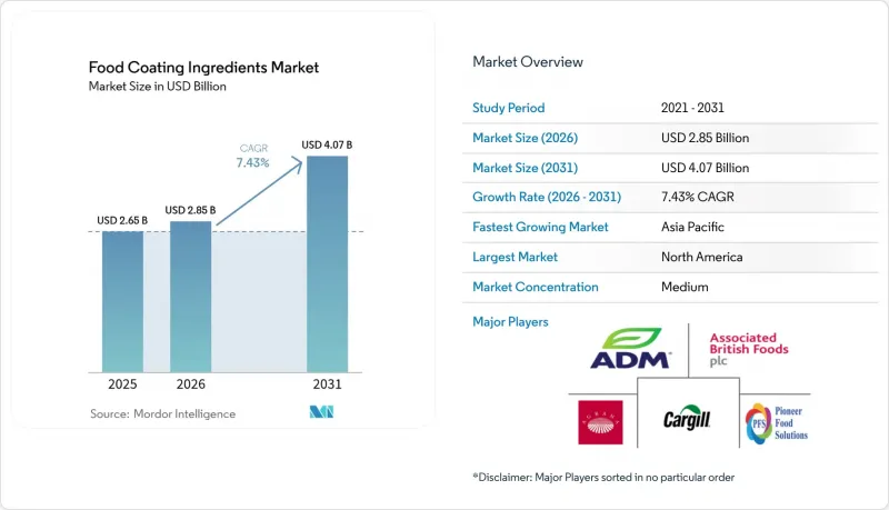 Food Coating Ingredients - Market - IMG1