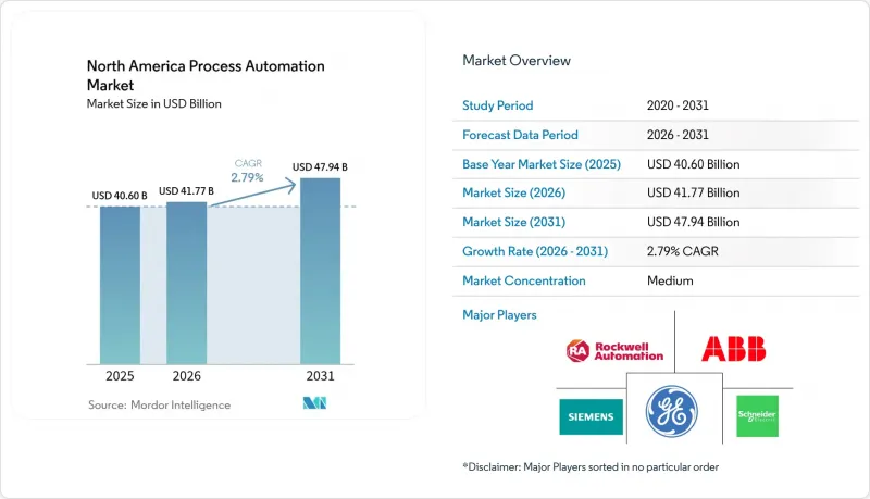 North America Process Automation - Market - IMG1
