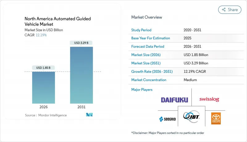 North America Automated Guided Vehicle - Market - IMG1