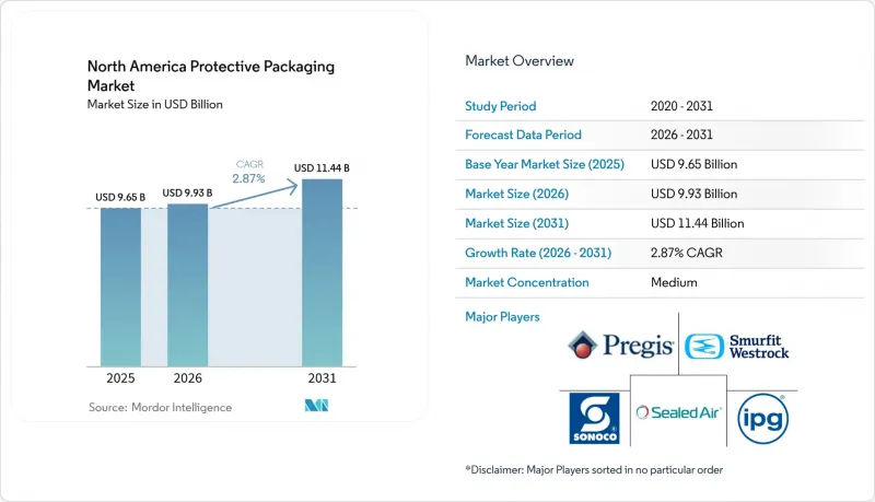 North America Protective Packaging - Market - IMG1