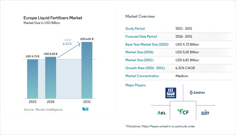 Europe Liquid Fertilizers - Market - IMG1