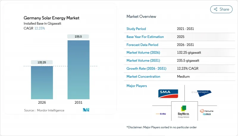 Germany Solar Energy - Market - IMG1