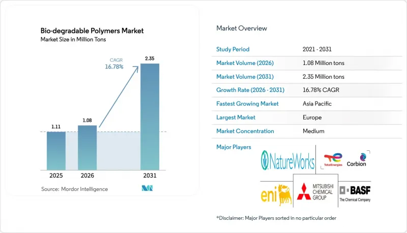 Bio-degradable Polymers - Market - IMG1