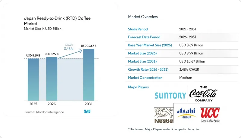 Japan Ready-to-Drink (RTD) Coffee - Market - IMG1