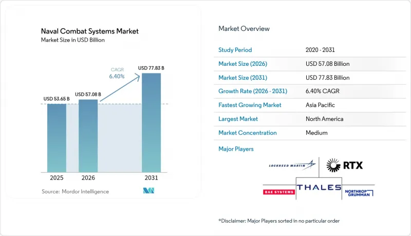 Naval Combat Systems - Market - IMG1