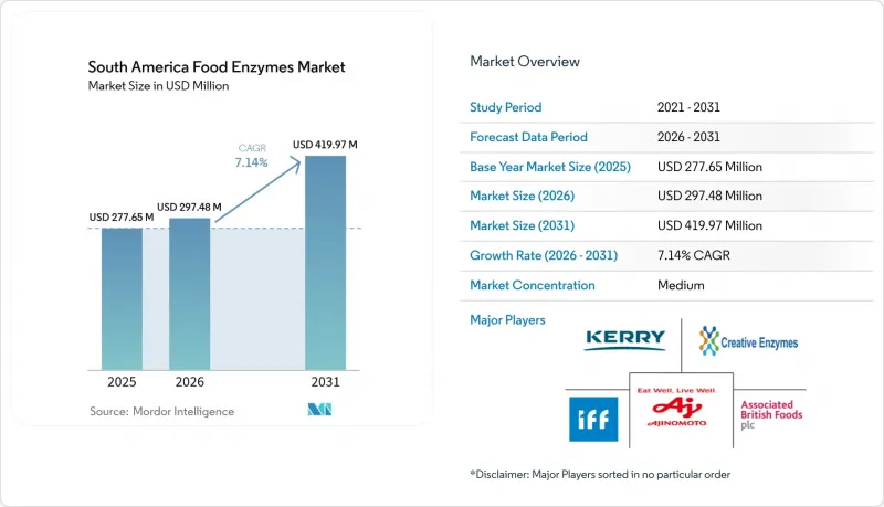 South America Food Enzymes - Market - IMG1